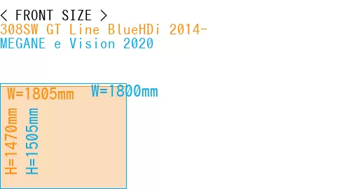 #308SW GT Line BlueHDi 2014- + MEGANE e Vision 2020